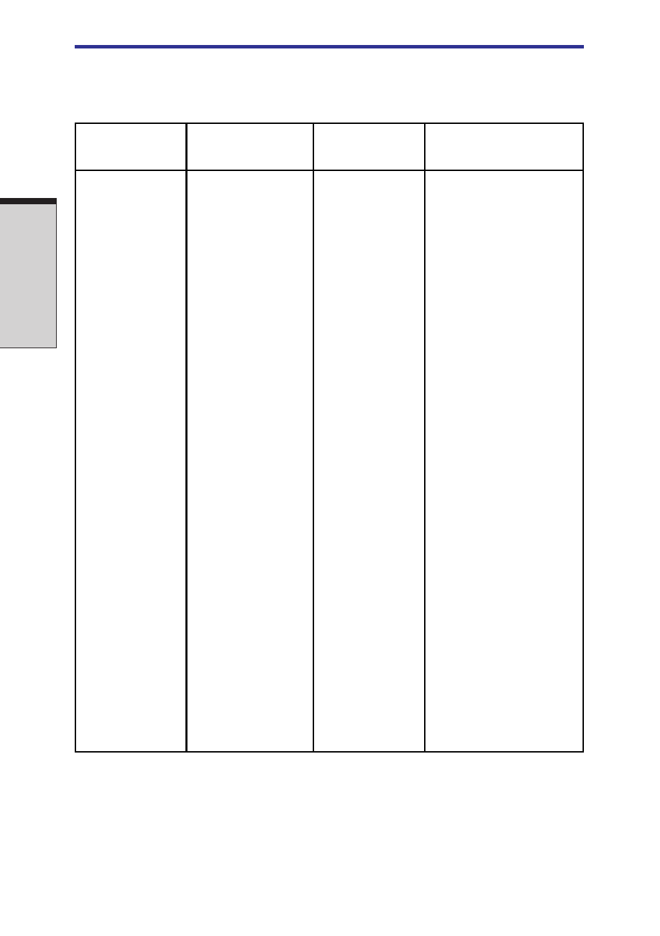 User's manual | Toshiba Satellite 2450 User Manual | Page 194 / 252