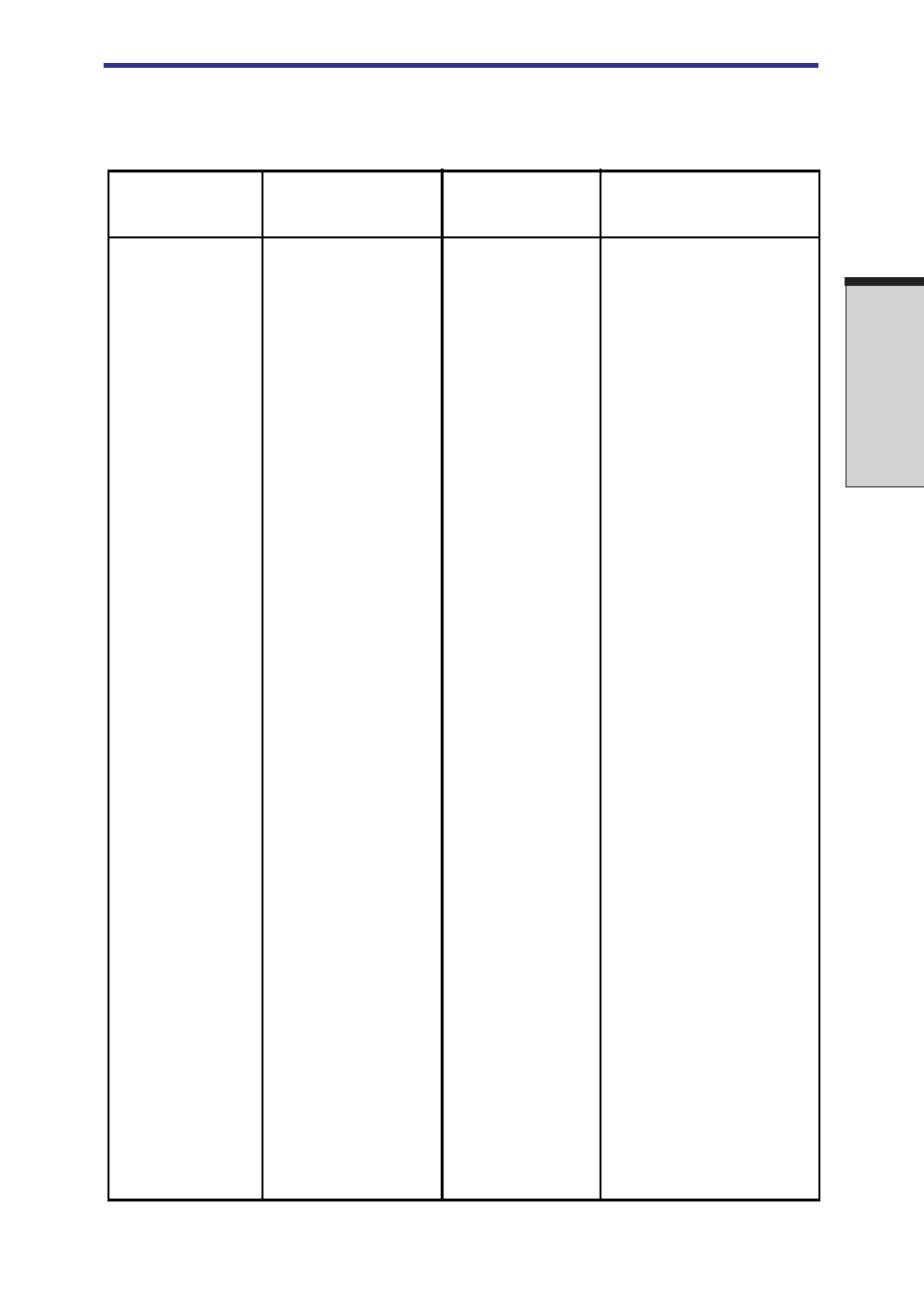 Bappendix b | Toshiba Satellite 2450 User Manual | Page 197 / 252