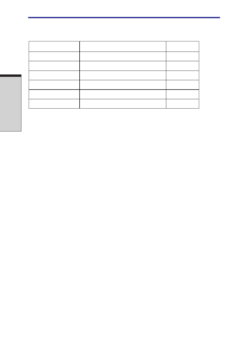 Wireless channels sets (turbo mode) | Toshiba Satellite 2450 User Manual | Page 228 / 252