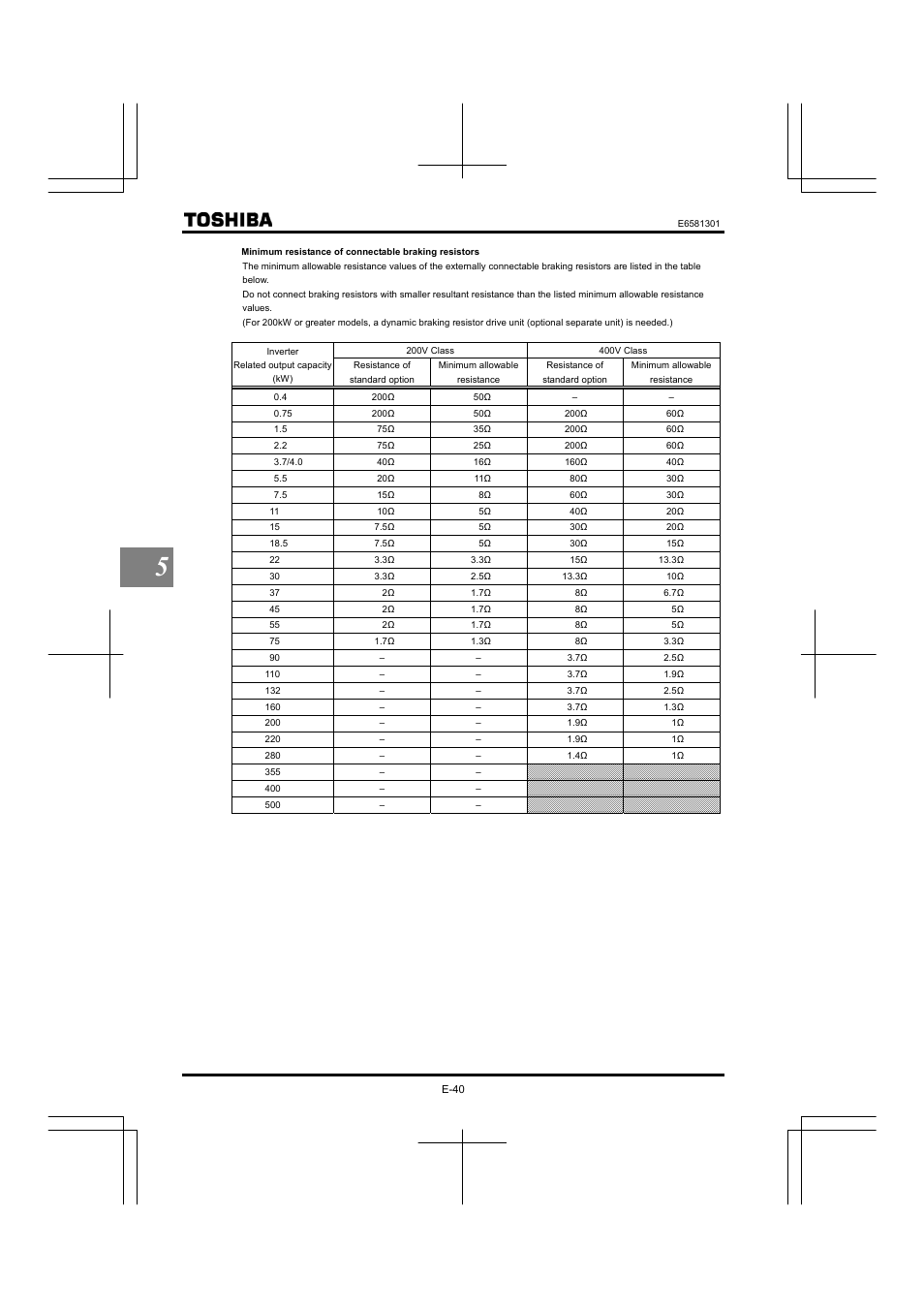Toshiba Tosvert VF-AS1 User Manual | Page 106 / 312