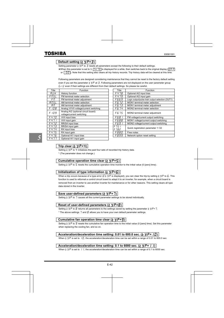 Toshiba Tosvert VF-AS1 User Manual | Page 108 / 312