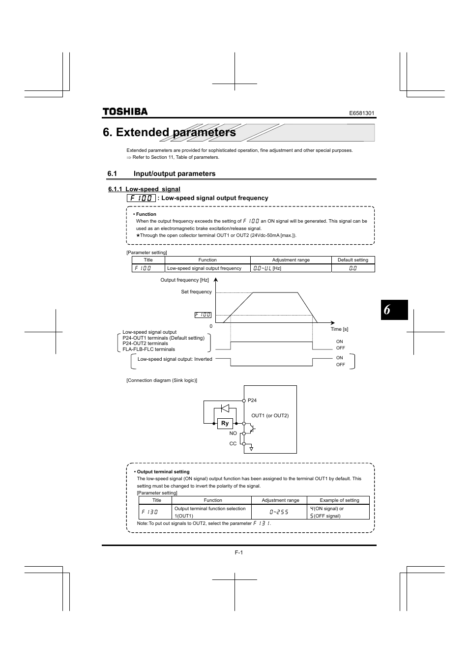 Extended parameters, 1 input/output parameters | Toshiba Tosvert VF-AS1 User Manual | Page 113 / 312
