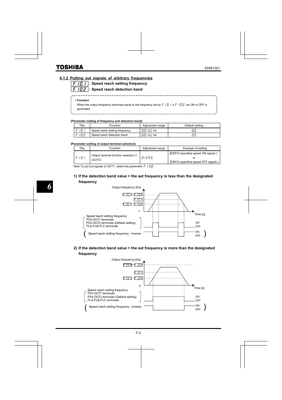 Toshiba Tosvert VF-AS1 User Manual | Page 114 / 312