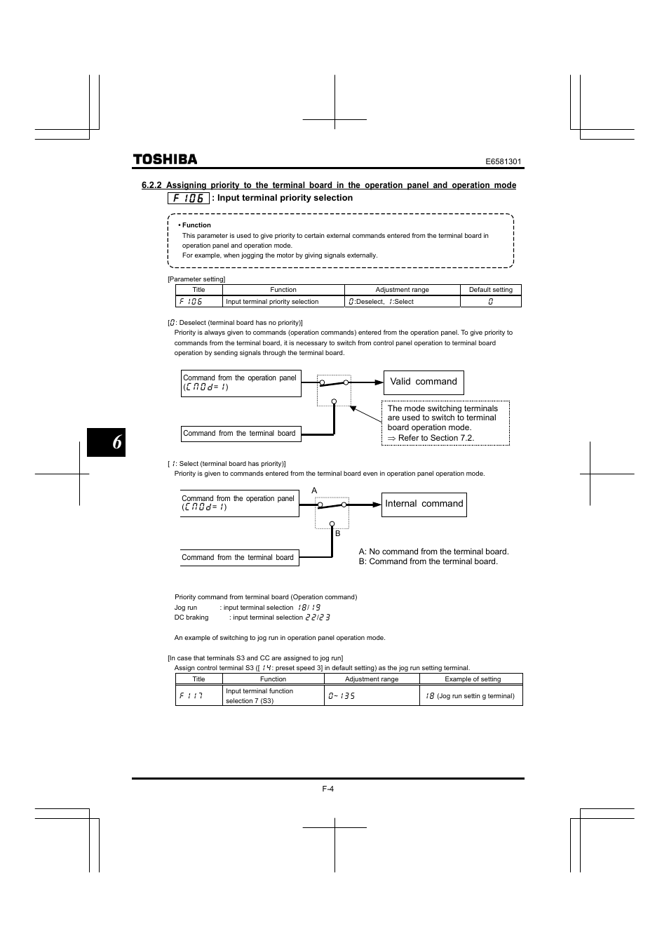 Toshiba Tosvert VF-AS1 User Manual | Page 116 / 312