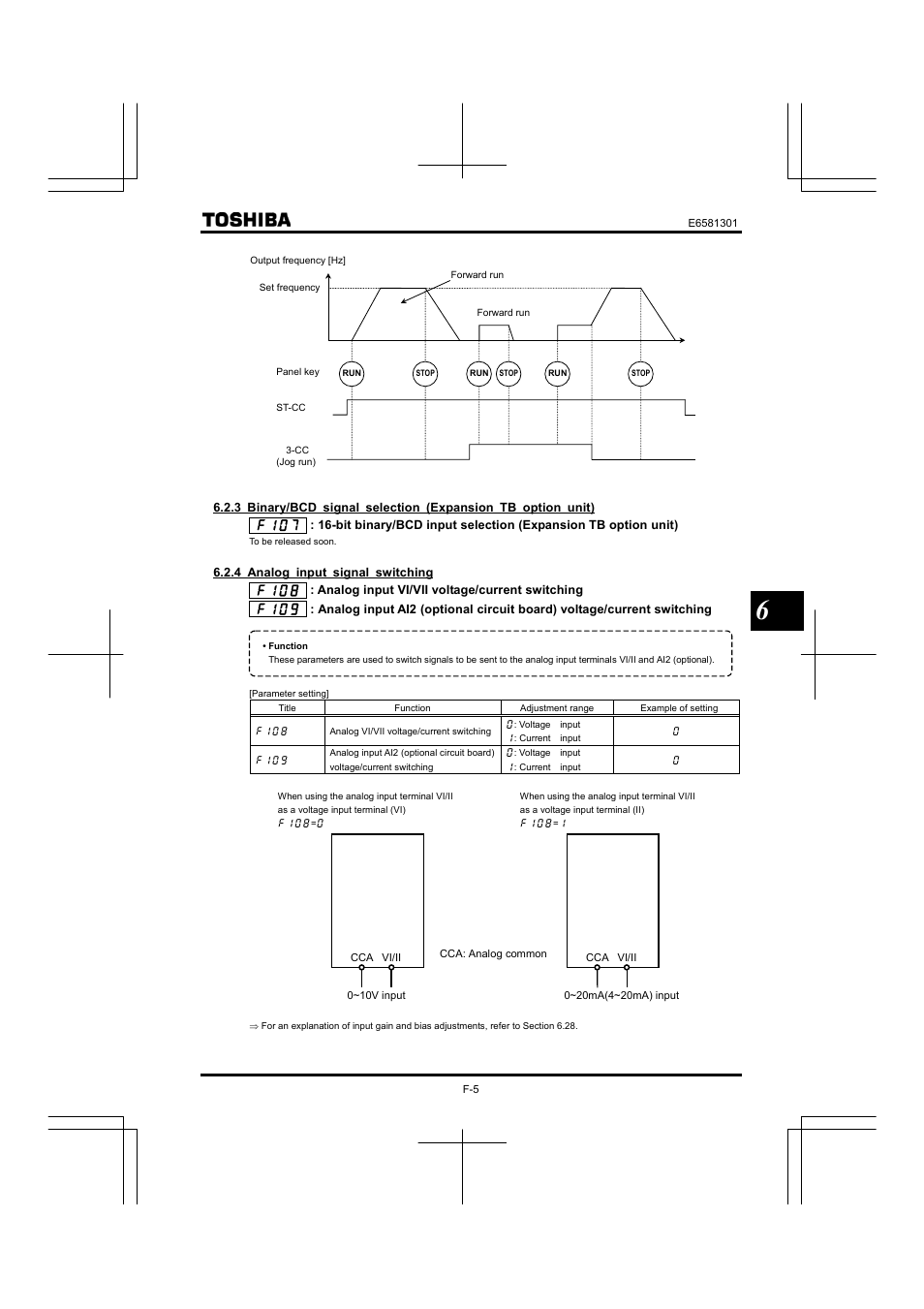 Toshiba Tosvert VF-AS1 User Manual | Page 117 / 312