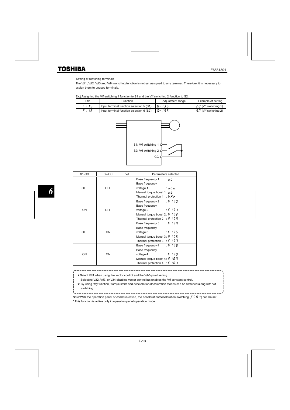 Toshiba Tosvert VF-AS1 User Manual | Page 122 / 312