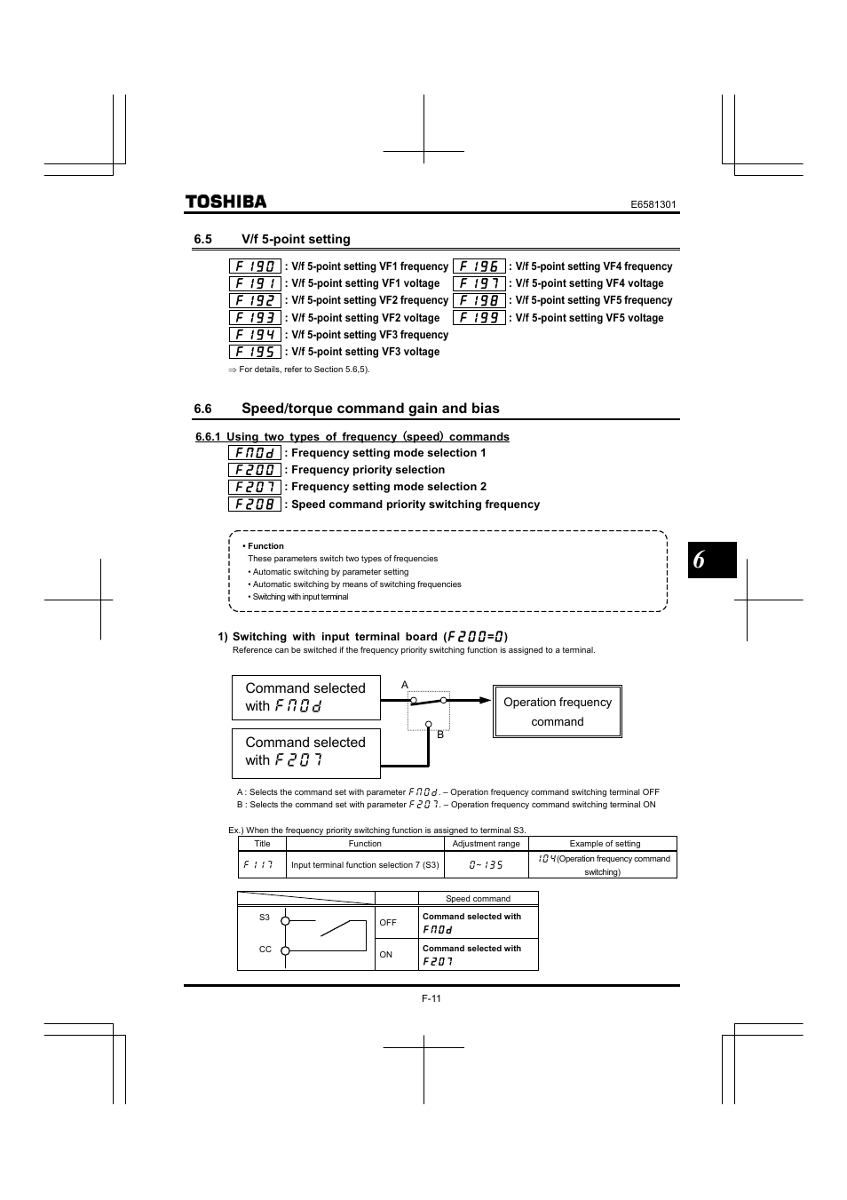 5 v/f 5-point setting, 6 speed/torque command gain and bias, Speed / torque command gain and bias | Command selected with hoqf command selected with h | Toshiba Tosvert VF-AS1 User Manual | Page 123 / 312