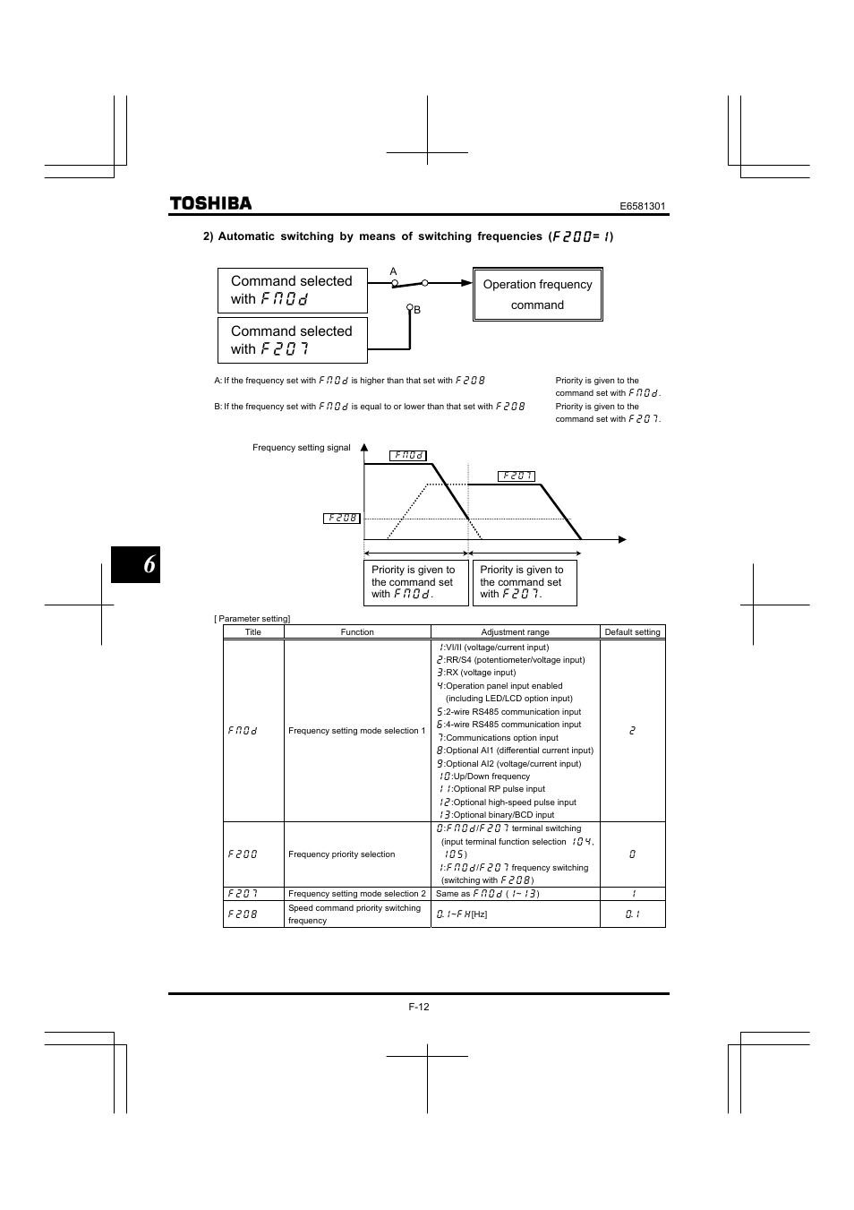 Command selected with hoqf command selected with h | Toshiba Tosvert VF-AS1 User Manual | Page 124 / 312