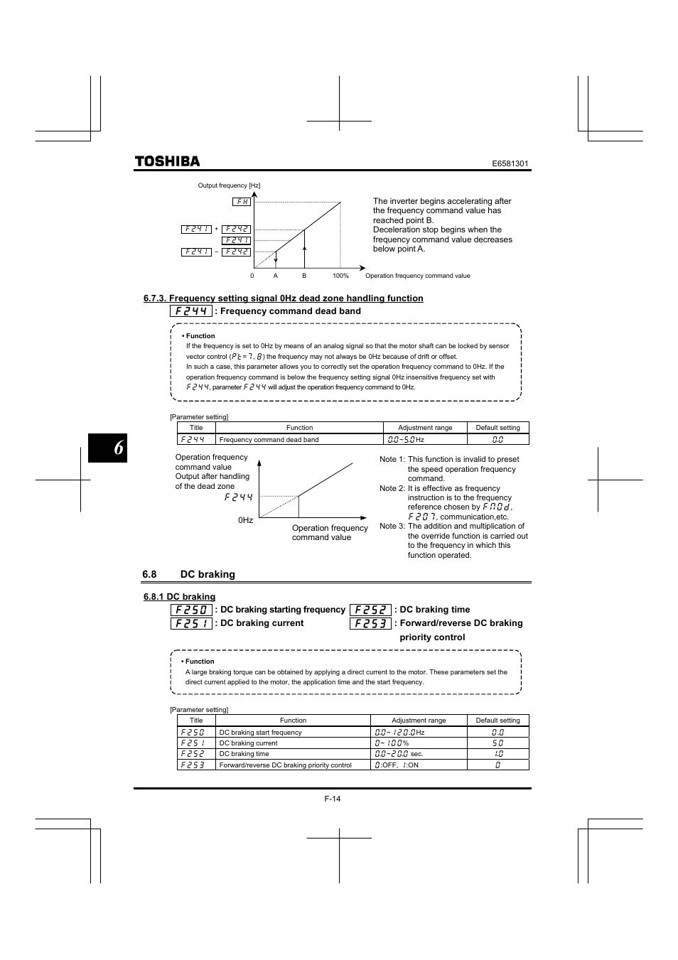 8 dc braking | Toshiba Tosvert VF-AS1 User Manual | Page 126 / 312