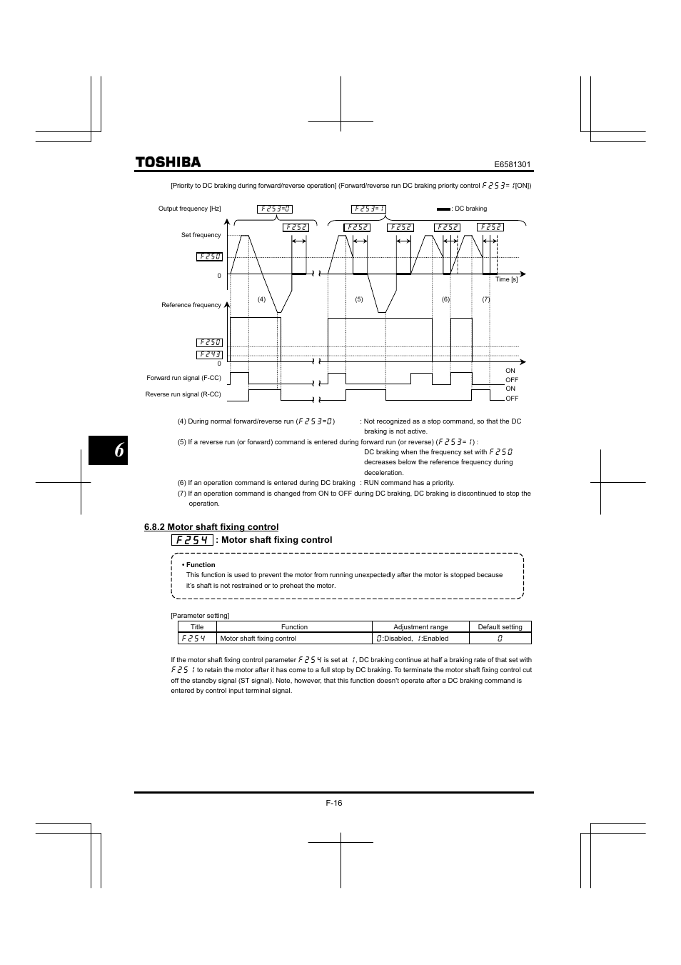 Toshiba Tosvert VF-AS1 User Manual | Page 128 / 312