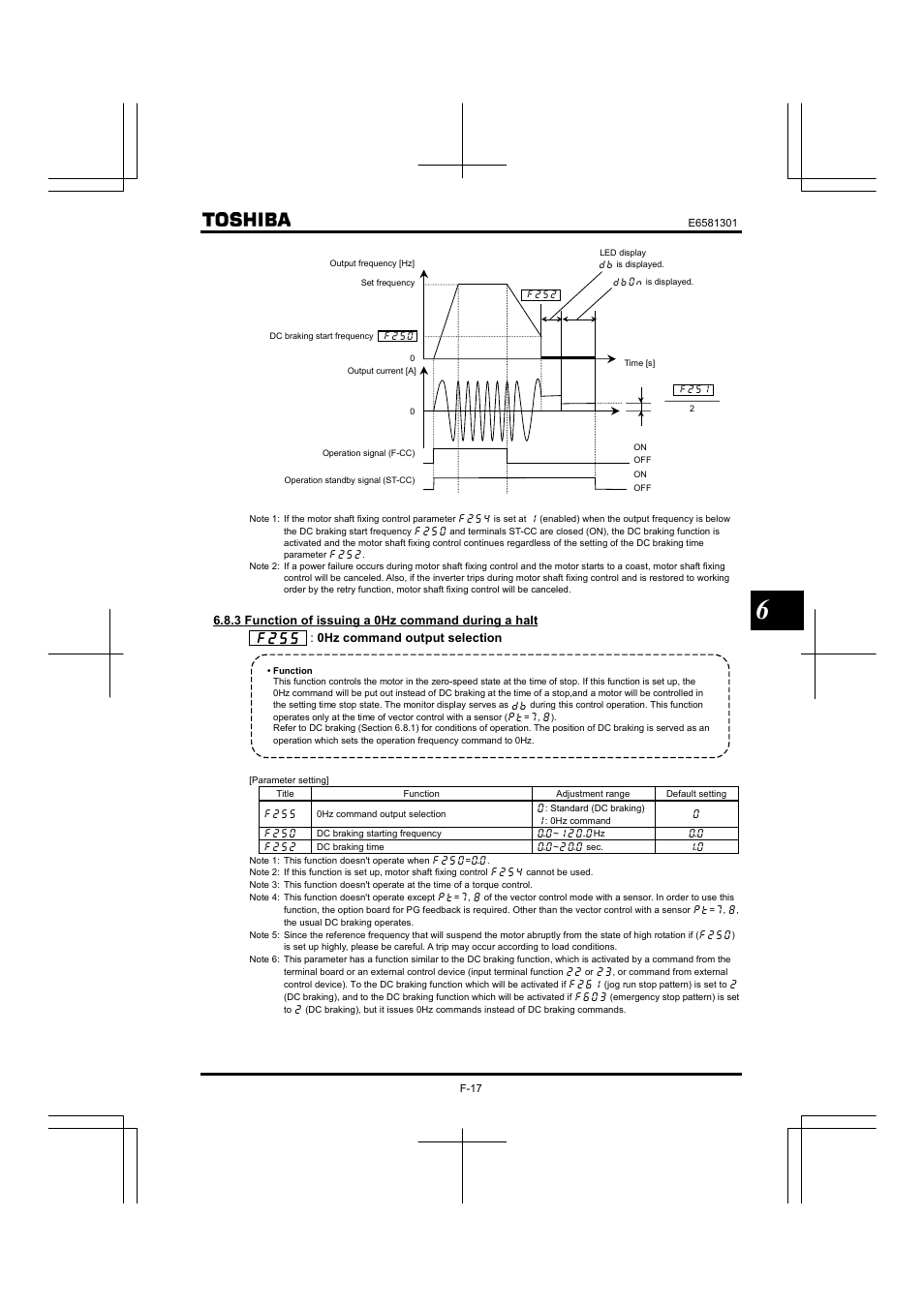 Toshiba Tosvert VF-AS1 User Manual | Page 129 / 312