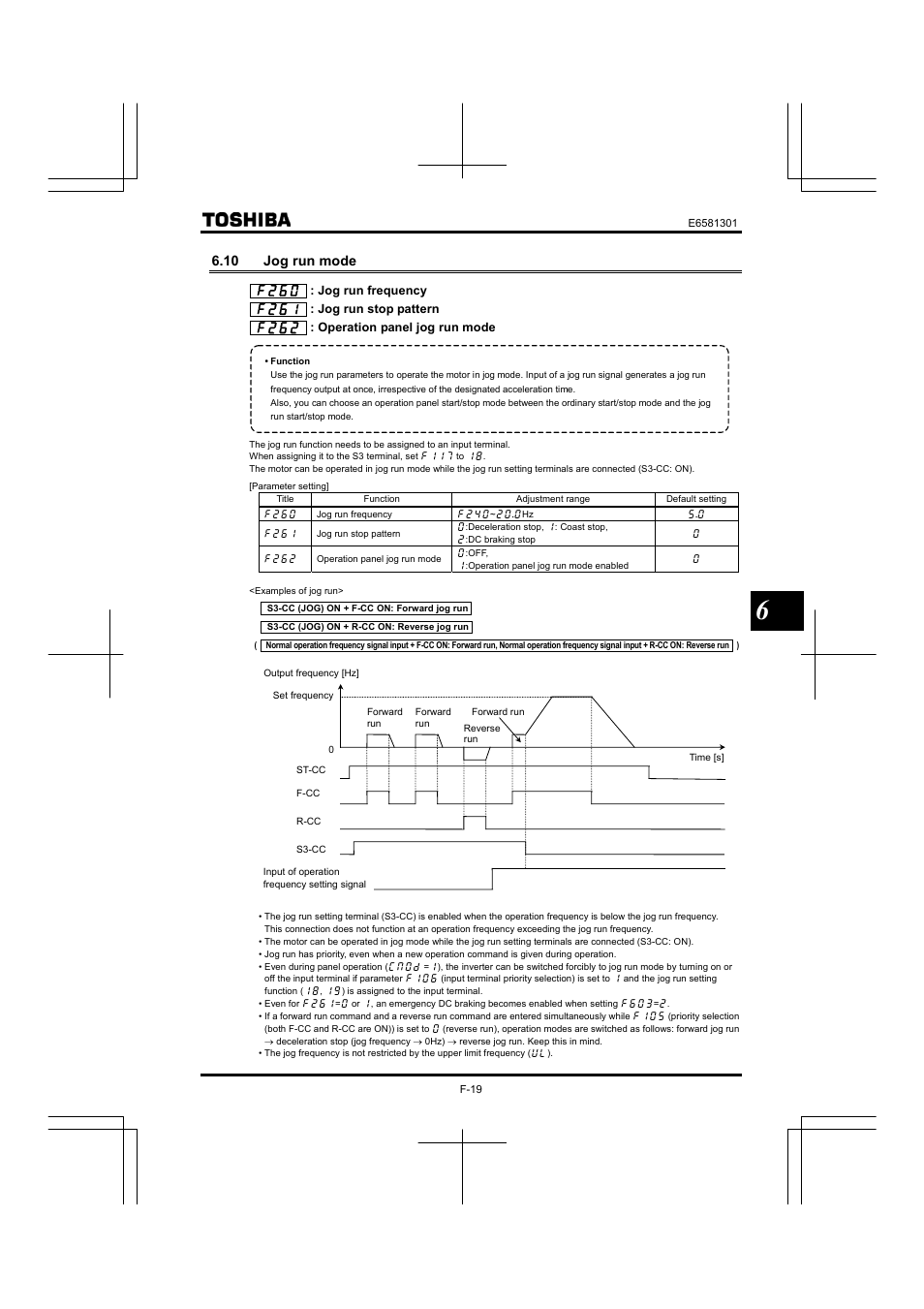 10 jog run mode | Toshiba Tosvert VF-AS1 User Manual | Page 131 / 312