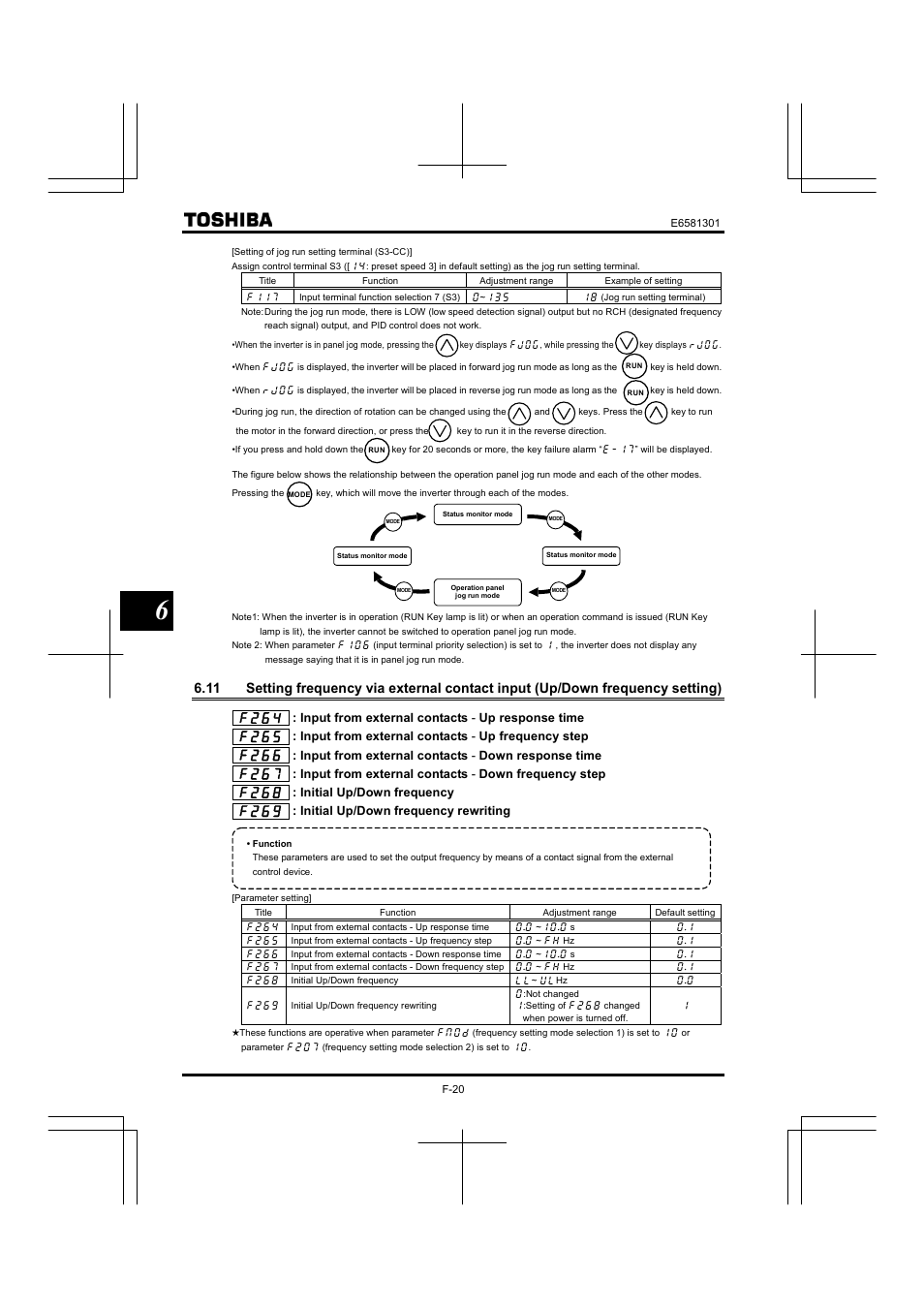 Toshiba Tosvert VF-AS1 User Manual | Page 132 / 312