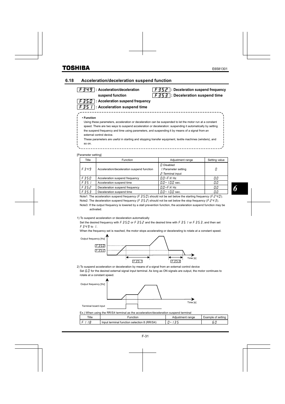 18 acceleration/deceleration suspend function | Toshiba Tosvert VF-AS1 User Manual | Page 143 / 312