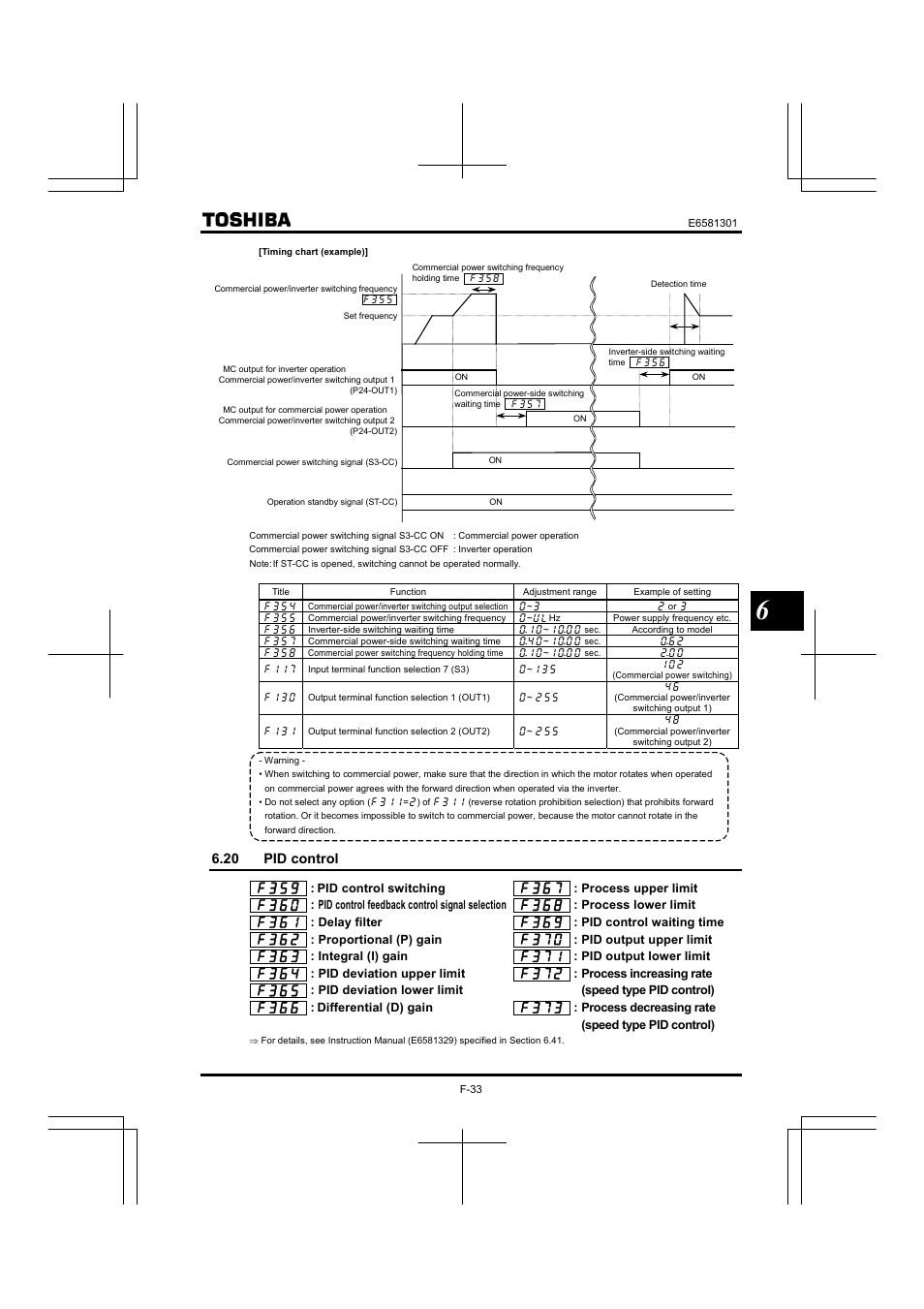 20 pid control | Toshiba Tosvert VF-AS1 User Manual | Page 145 / 312