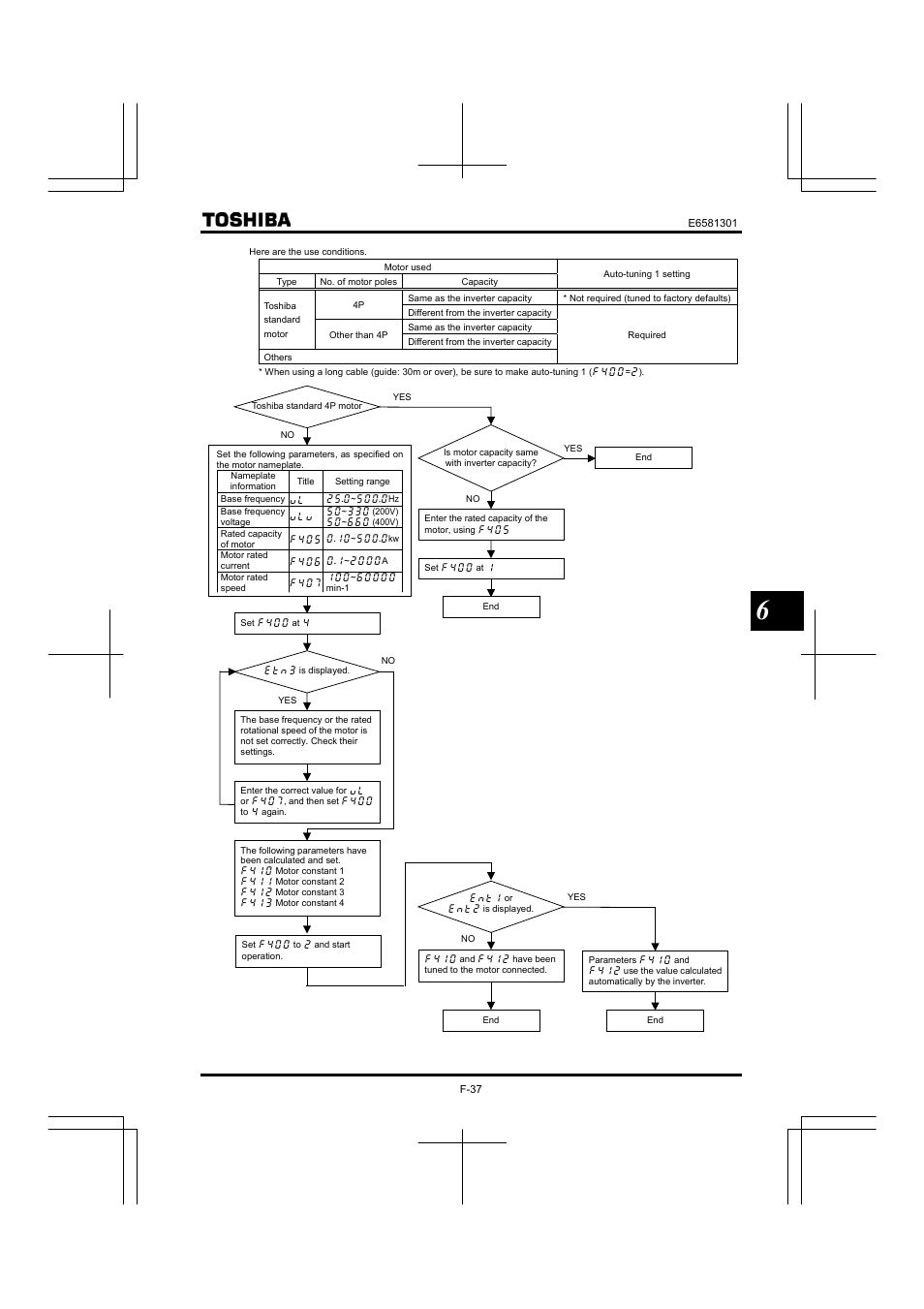 Toshiba Tosvert VF-AS1 User Manual | Page 149 / 312