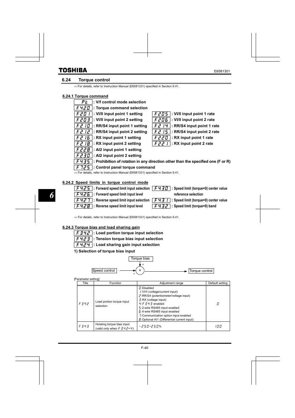 24 torque control | Toshiba Tosvert VF-AS1 User Manual | Page 152 / 312