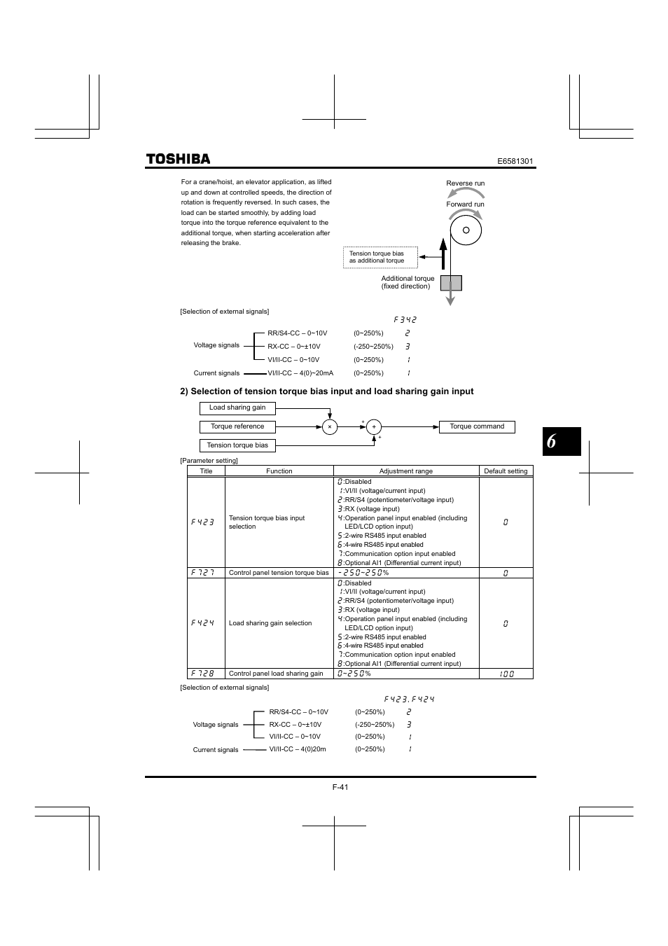 Toshiba Tosvert VF-AS1 User Manual | Page 153 / 312