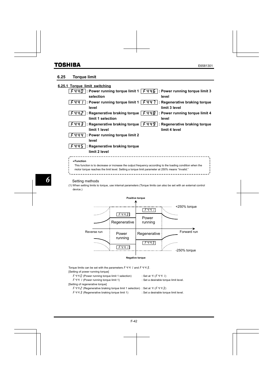 25 torque limit | Toshiba Tosvert VF-AS1 User Manual | Page 154 / 312