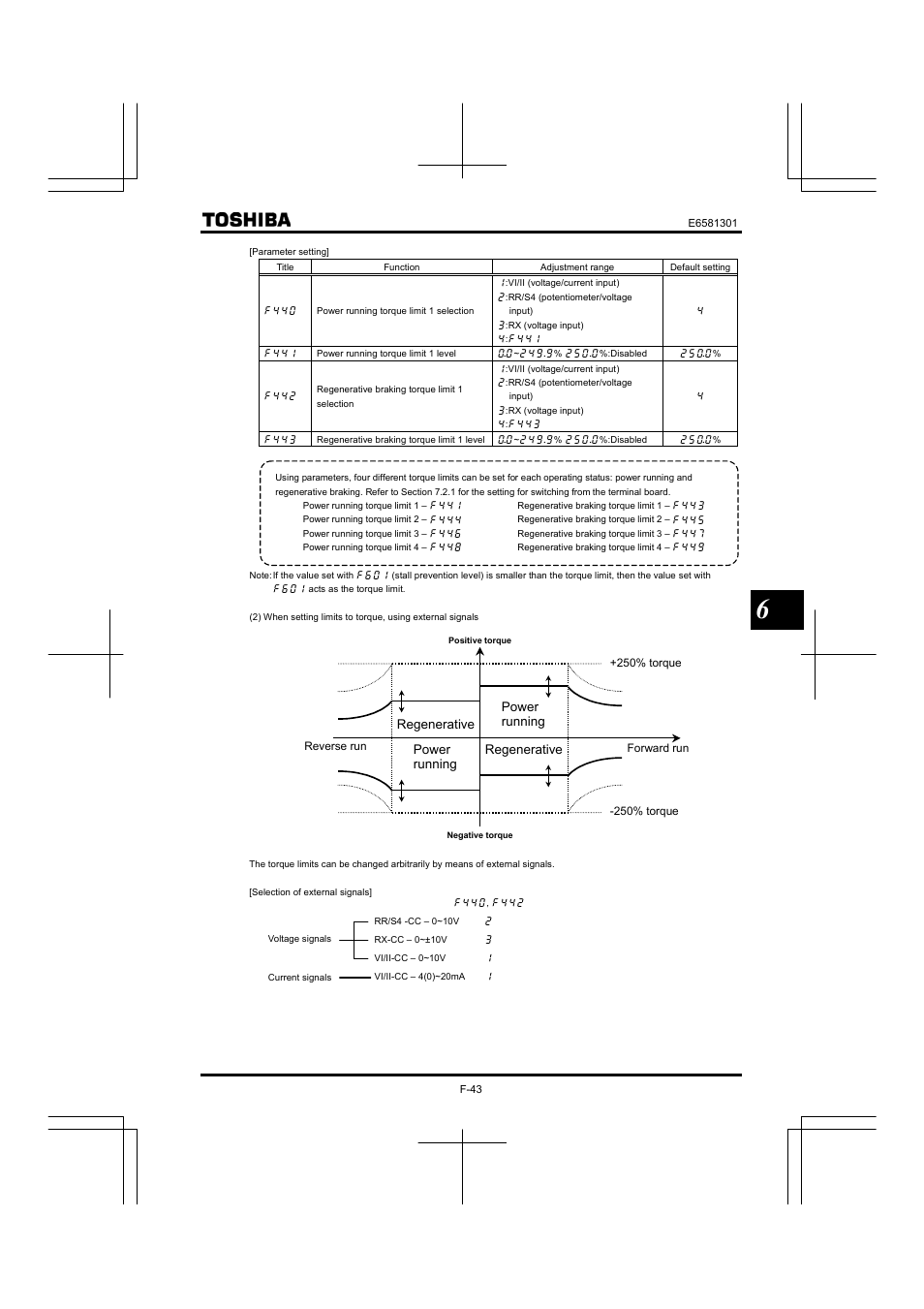 Toshiba Tosvert VF-AS1 User Manual | Page 155 / 312