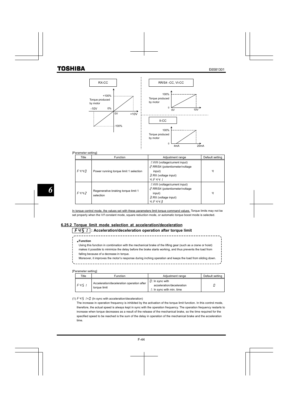 Toshiba Tosvert VF-AS1 User Manual | Page 156 / 312