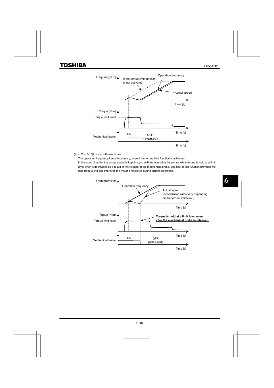 Toshiba Tosvert VF-AS1 User Manual | Page 157 / 312