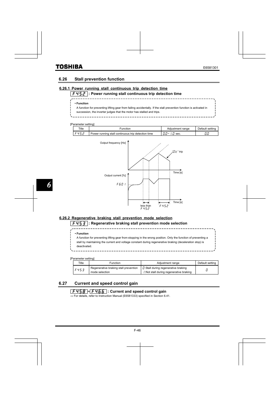 26 stall prevention function, 27 current and speed control gain | Toshiba Tosvert VF-AS1 User Manual | Page 158 / 312