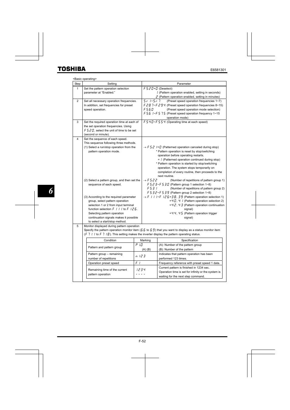 Toshiba Tosvert VF-AS1 User Manual | Page 164 / 312