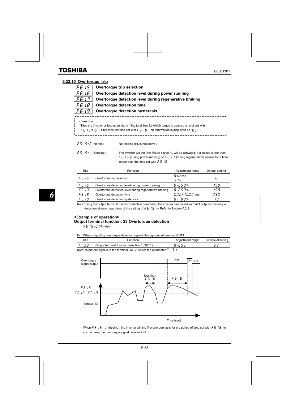 Toshiba Tosvert VF-AS1 User Manual | Page 170 / 312