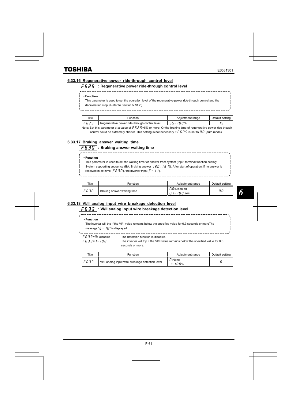 Toshiba Tosvert VF-AS1 User Manual | Page 173 / 312