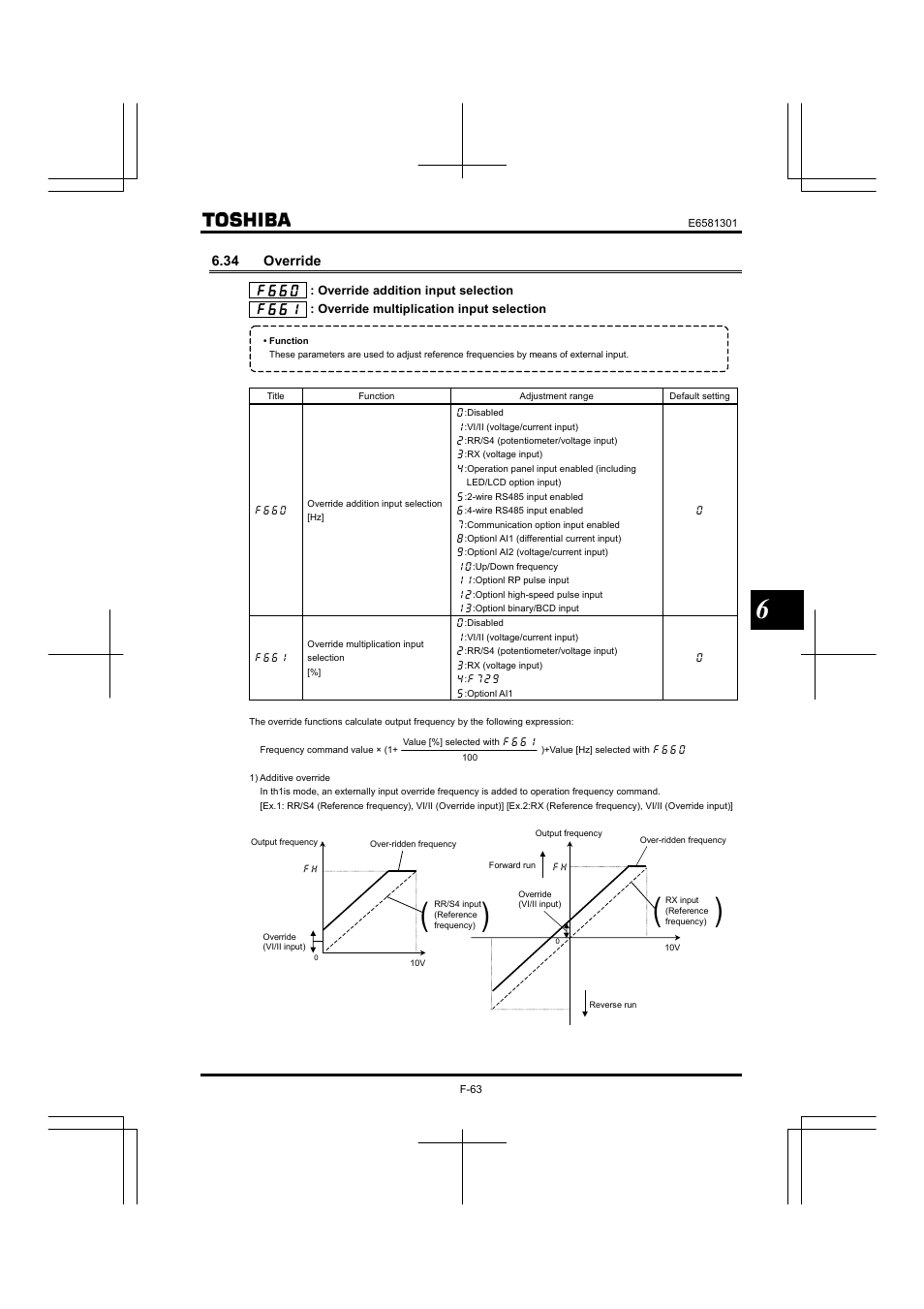 34 override | Toshiba Tosvert VF-AS1 User Manual | Page 175 / 312