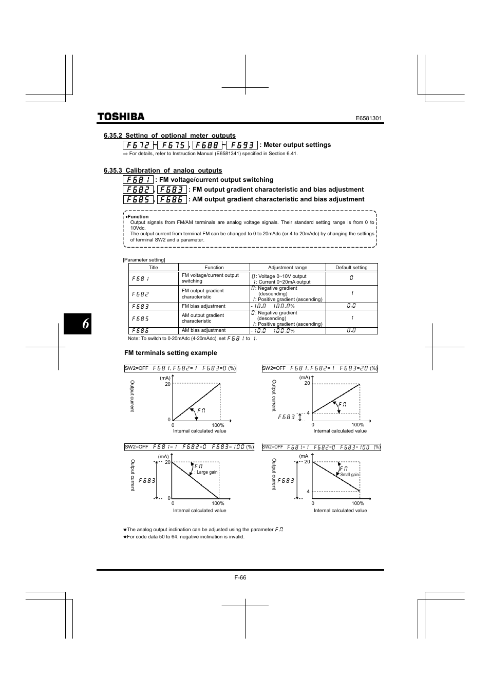 Toshiba Tosvert VF-AS1 User Manual | Page 178 / 312