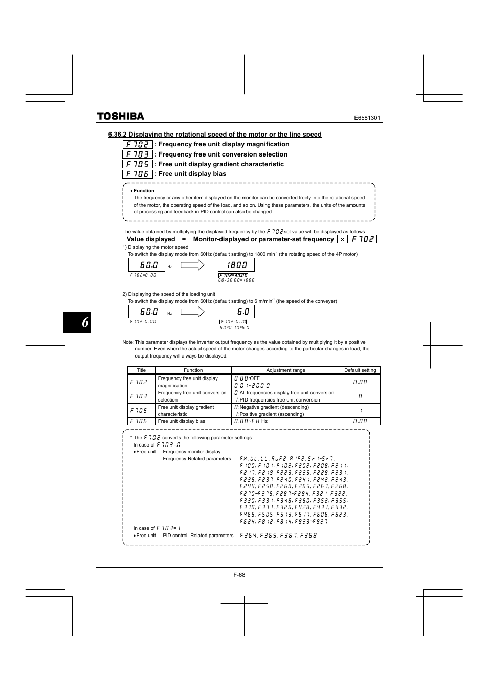 Toshiba Tosvert VF-AS1 User Manual | Page 180 / 312