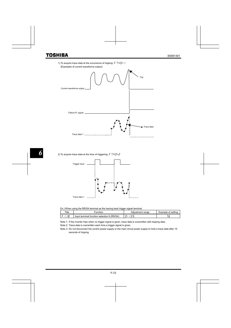 Toshiba Tosvert VF-AS1 User Manual | Page 184 / 312