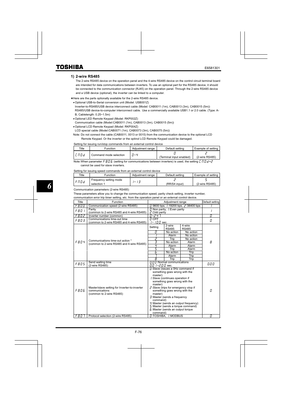 Toshiba Tosvert VF-AS1 User Manual | Page 188 / 312