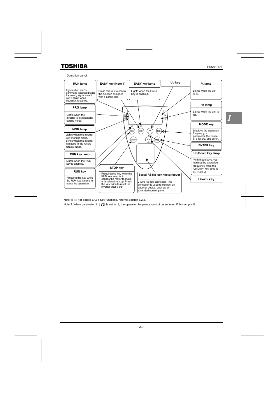 Toshiba Tosvert VF-AS1 User Manual | Page 19 / 312