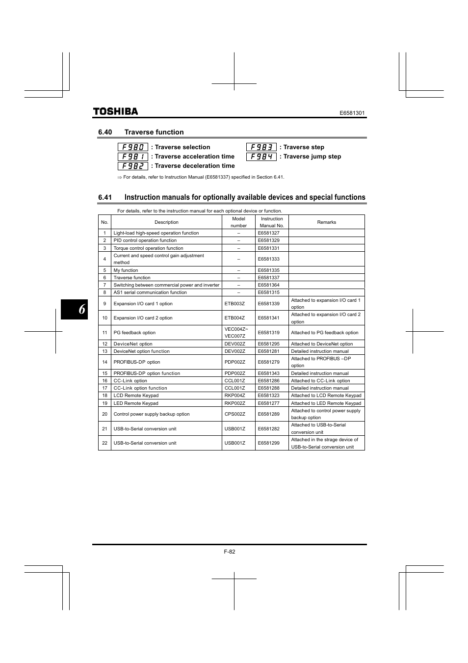40 traverse function | Toshiba Tosvert VF-AS1 User Manual | Page 194 / 312