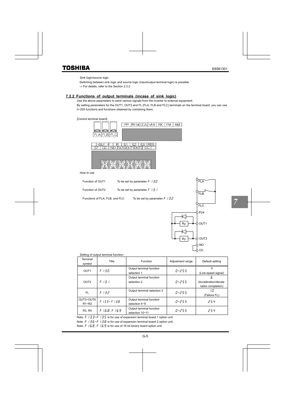 Toshiba Tosvert VF-AS1 User Manual | Page 199 / 312