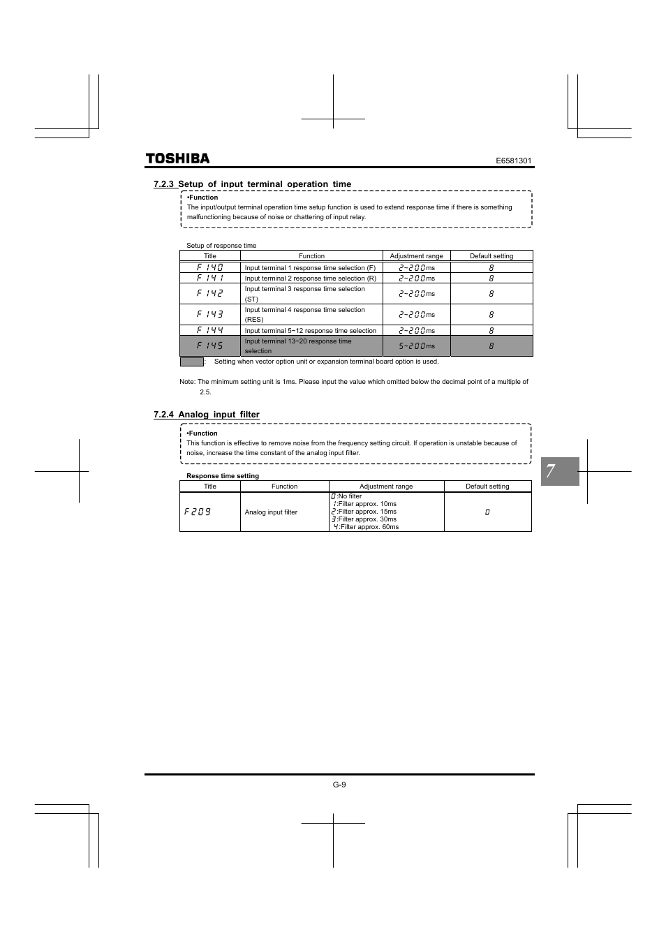 Toshiba Tosvert VF-AS1 User Manual | Page 203 / 312