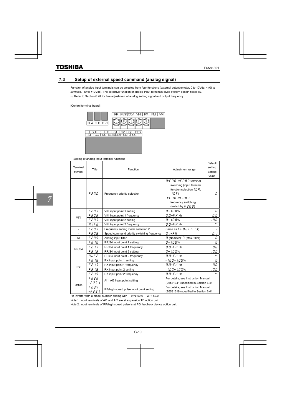 3 setup of external speed command (analog signal) | Toshiba Tosvert VF-AS1 User Manual | Page 204 / 312