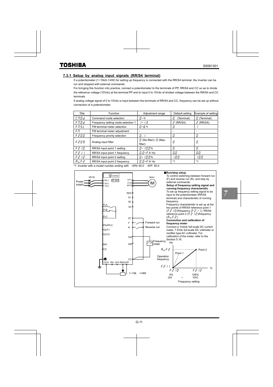 Toshiba Tosvert VF-AS1 User Manual | Page 205 / 312