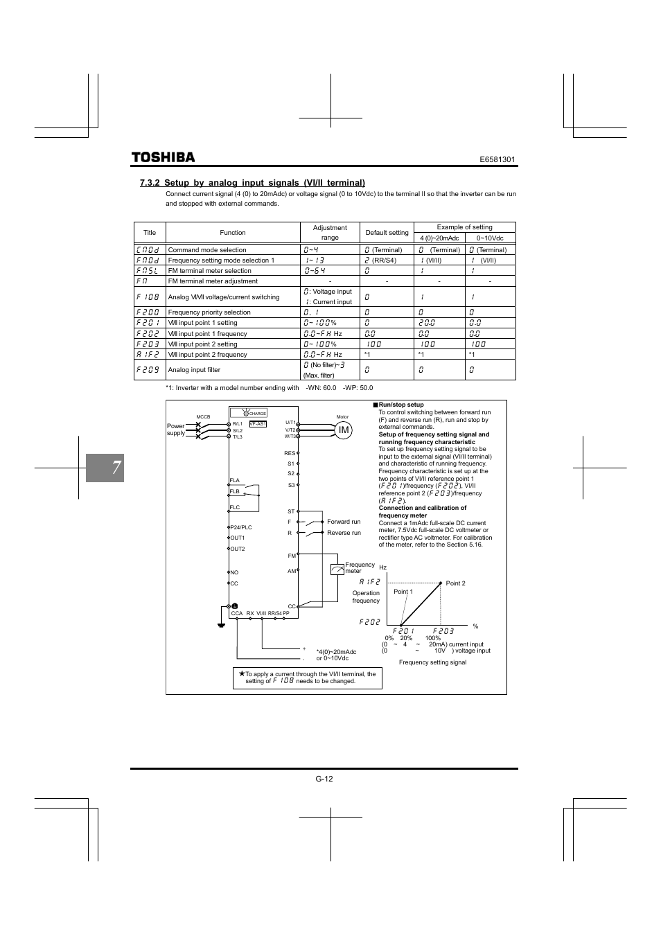 Toshiba Tosvert VF-AS1 User Manual | Page 206 / 312