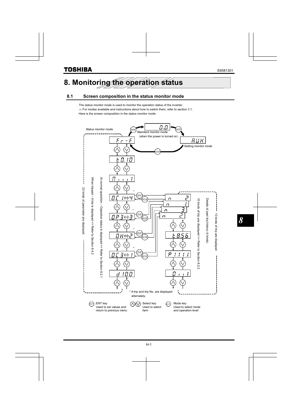 Monitoring the operation status, 1 screen composition in the status monitor mode | Toshiba Tosvert VF-AS1 User Manual | Page 209 / 312