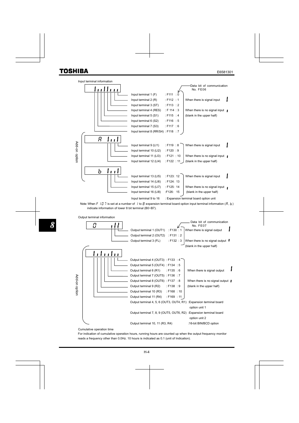 Toshiba Tosvert VF-AS1 User Manual | Page 212 / 312