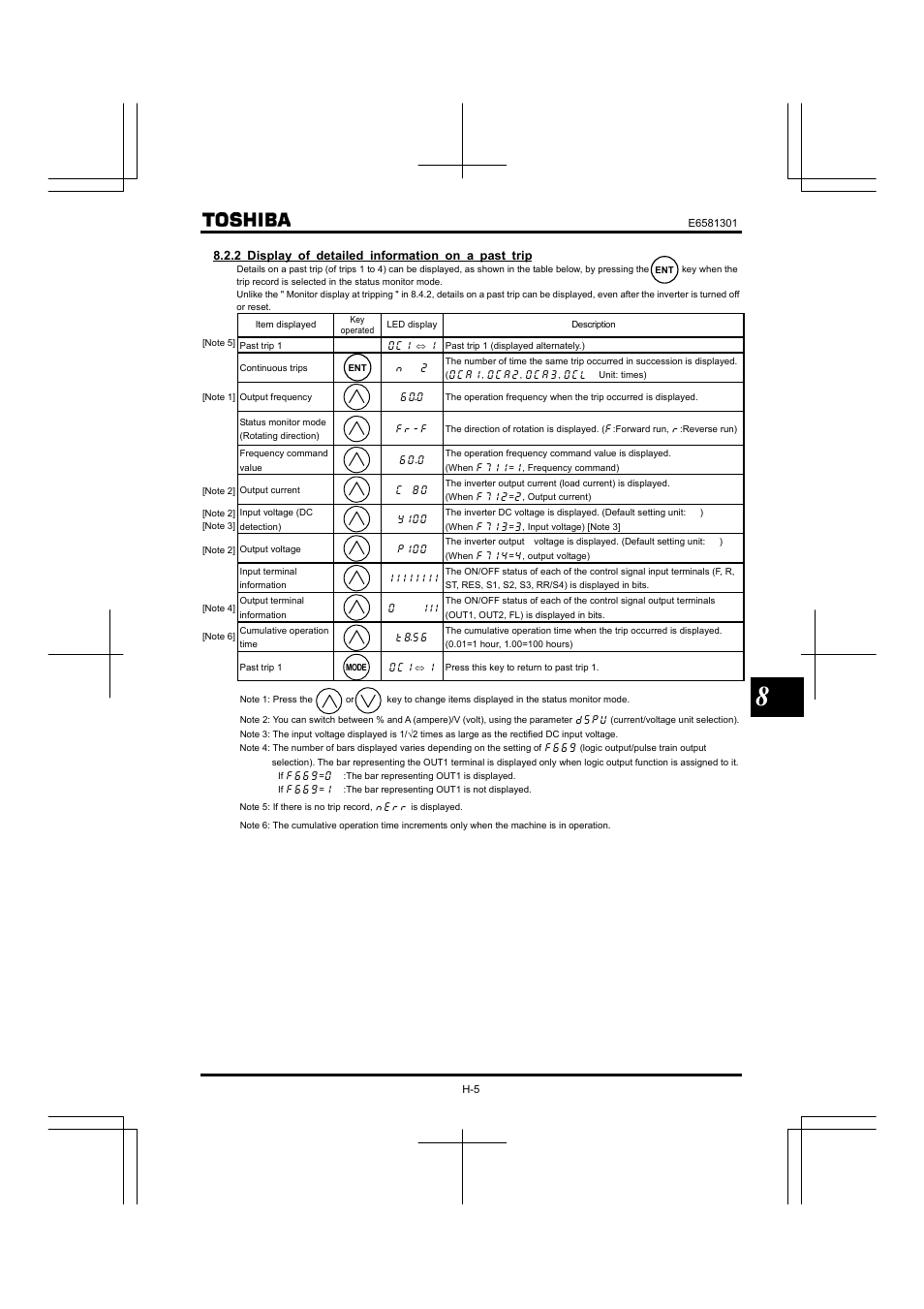 Toshiba Tosvert VF-AS1 User Manual | Page 213 / 312