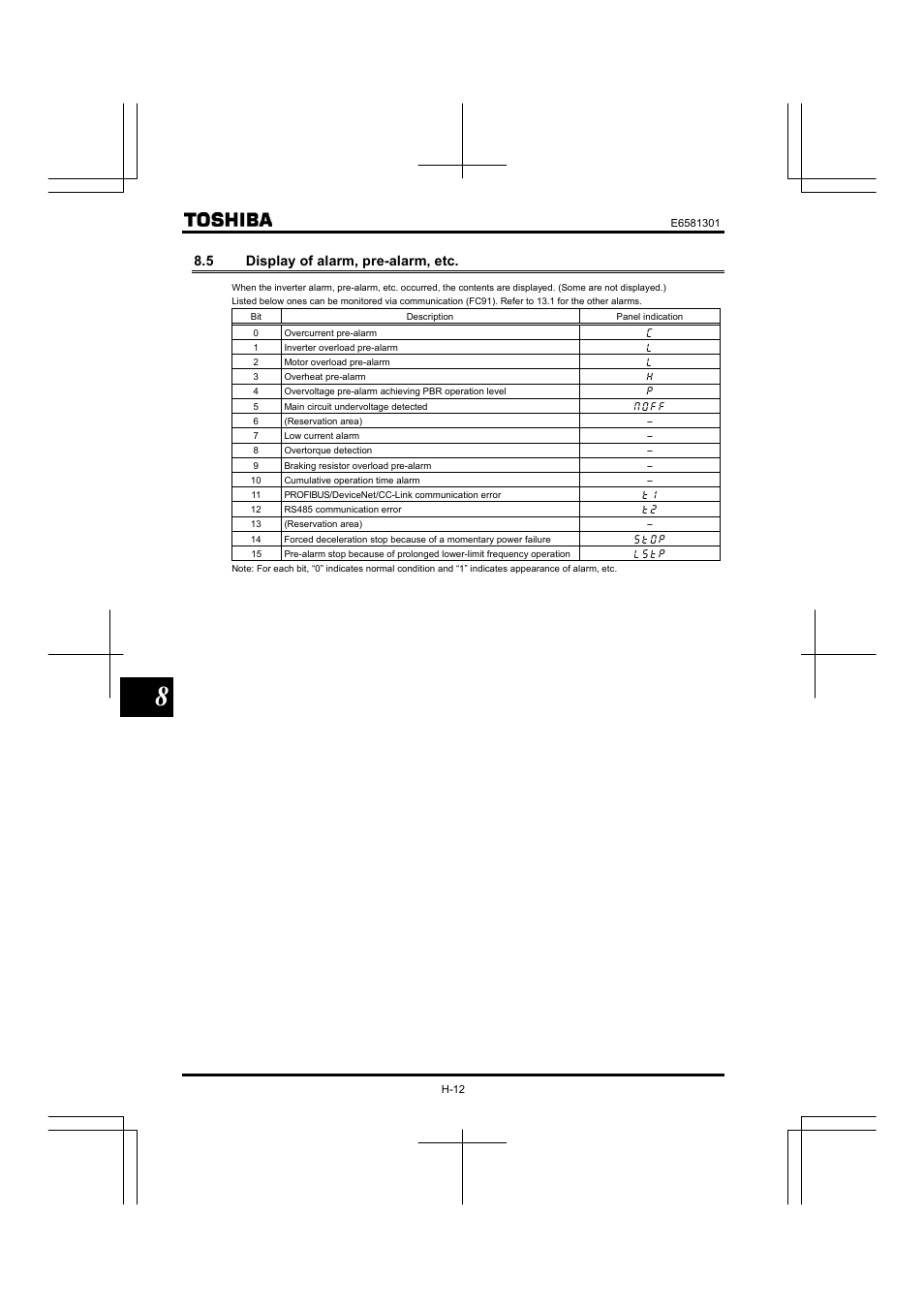 5 display of alarm, pre-alarm, etc | Toshiba Tosvert VF-AS1 User Manual | Page 220 / 312