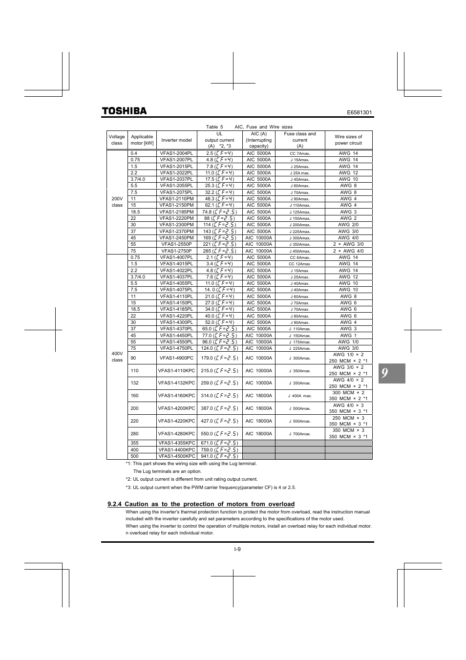 Toshiba Tosvert VF-AS1 User Manual | Page 229 / 312