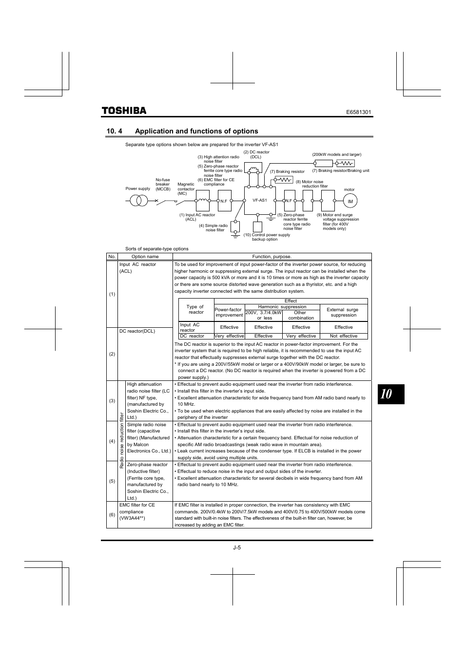 4 application and functions of options | Toshiba Tosvert VF-AS1 User Manual | Page 235 / 312