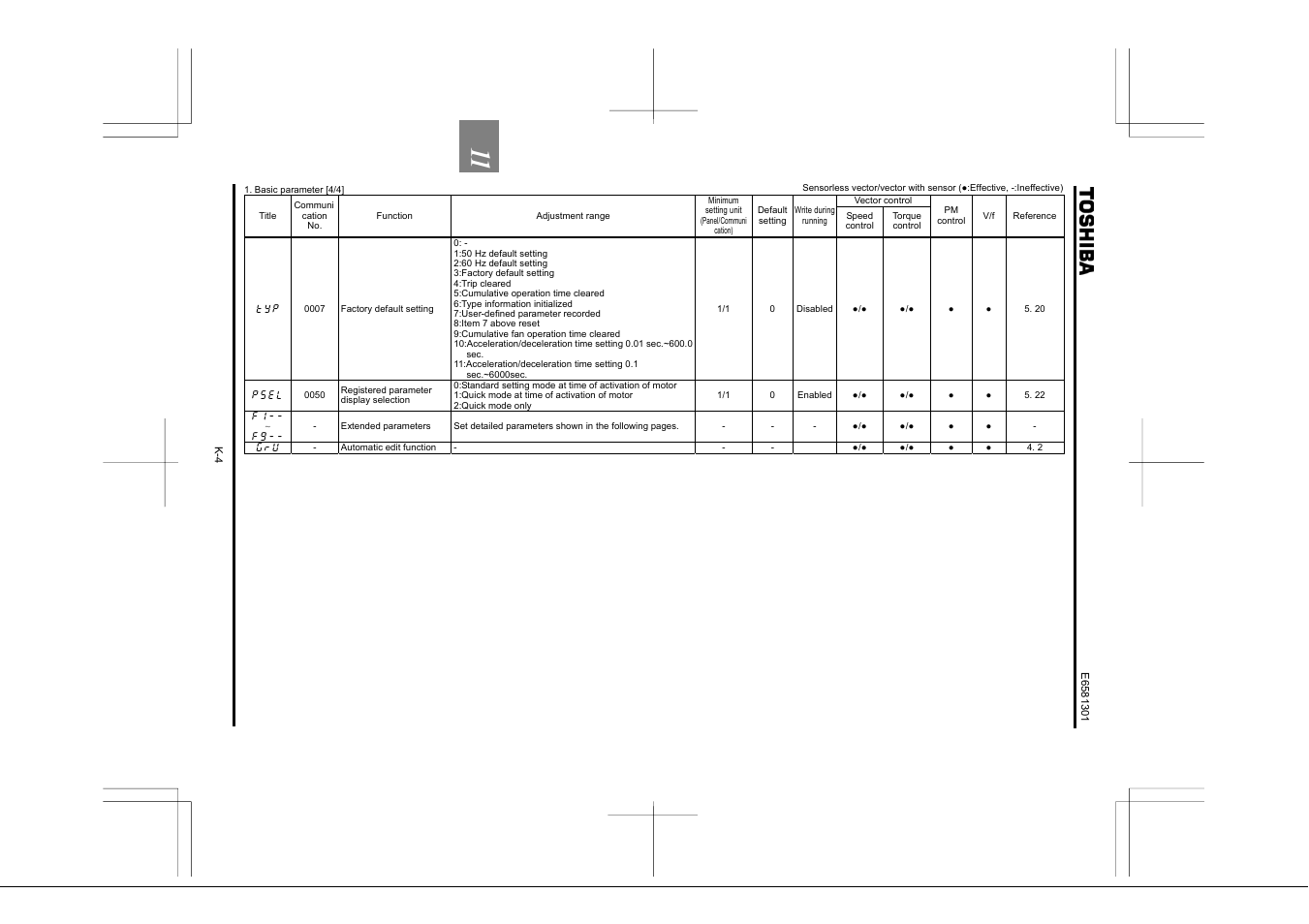 Toshiba Tosvert VF-AS1 User Manual | Page 242 / 312