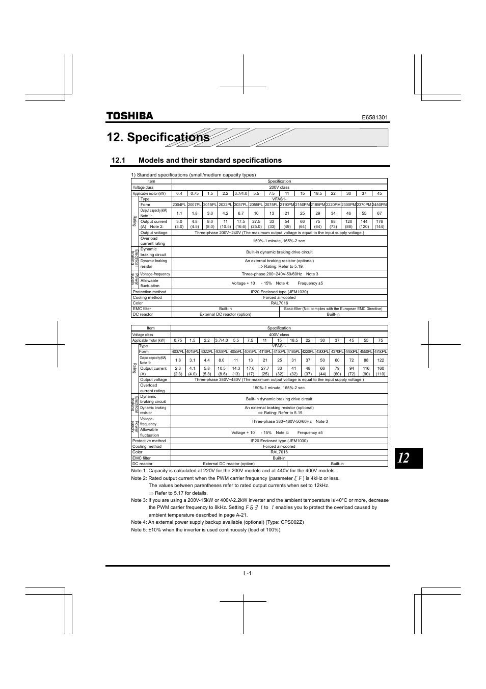 Specifications, 1 models and their standard specifications | Toshiba Tosvert VF-AS1 User Manual | Page 285 / 312